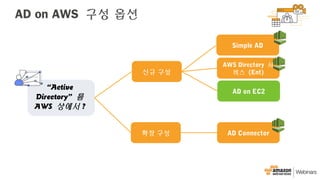 AD on AWS 구성 옵션
“Active
Directory” 를
AWS 상에서 ?
신규 구성
AD on EC2
확장 구성
Simple AD
AD Connector
AWS Directory 서
비스 (Ent)
 