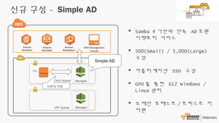 Amazon
WorkDocs
Amazon
WorkMail
Amazon
WorkSpaces
AWS Management
Console
Managed
VPC Subnet
Simple AD
VPC Subnet
Managed
 Samba 4 기반의 단독 AD 호환
디렉토리 서비스
 500(Small) / 5,000(Large)
구성
 어플리케이션 SSO 구성
 GPO 를 통한 EC2 Windows /
Linux 관리
 도메인 포레스트 / 트러스트 미
지원
신규 구성 – Simple AD
EC2
Windows
사용자 인증
 