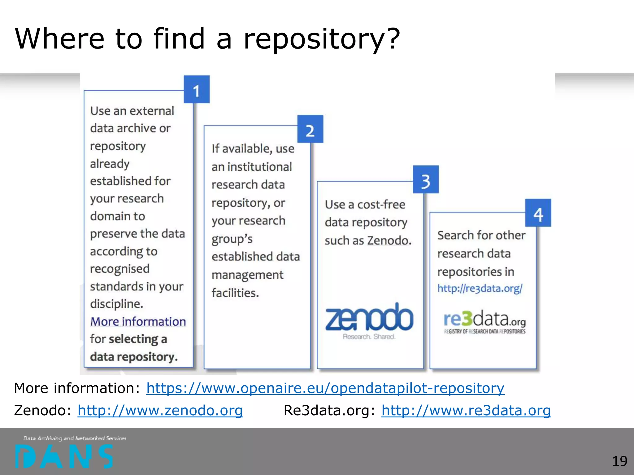 Where to find a repository?
More information: https://www.openaire.eu/opendatapilot-repository
Zenodo: http://www.zenodo.org Re3data.org: http://www.re3data.org
19
 