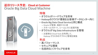 Copyright © 2016 Oracle and/or its affiliates. All rights reserved. |
近日リリース予定: Cloud at Customer
Oracle Big Data Cloud Machine
29
特徴
• オラクルがハードウェアを所有
• Hadoopのクラウド環境をお客様データセンター内に
• Oracle Big Data Cloud Serviceと同じ構成
– Oracle が管理、事前テスト済
– スモールスタート、シームレスに拡張可能
• オラクルが Big Data Infrastructure を管理
– お客様は Cloud Tools を利用して、
Hadoop クラスタのデプロイ/管理を実施
利点
• 高パフォーマンス
• セキュアな環境
• 包括的なソフトウェアを含有
 