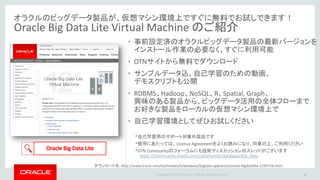 Copyright © 2016 Oracle and/or its affiliates. All rights reserved. |
• 事前設定済のオラクルビッグデータ製品の最新バージョンを
インストール作業の必要なく、すぐに利用可能
• OTNサイトから無料でダウンロード
• サンプルデータ込、自己学習のための動画、
デモスクリプトも公開
• RDBMS、Hadoop、NoSQL、R、Spatial, Graph、
興味のある製品から、ビッグデータ活用の全体フローまで
お好きな製品をローカルの仮想マシン環境上で
• 自己学習環境としてぜひお試しください
*自己学習用のサポート対象外製品です
*使用にあたっては、 License Agreementをよくお読みになり、同意の上、ご利用ください
*OTN Communityのフォーラムにも技術ディスカッションのスレッドがございます
https://community.oracle.com/community/database/big_data
オラクルのビッグデータ製品が、仮想マシン環境上ですぐに無料でお試しできます！
Oracle Big Data Lite Virtual Machine のご紹介
ダウンロード先：http://www.oracle.com/technetwork/database/bigdata-appliance/oracle-bigdatalite-2104726.html
34
 