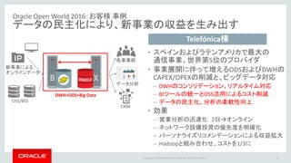 Copyright © 2016 Oracle and/or its affiliates. All rights reserved. |
Oracle Open World 2016：お客様 事例
データの民主化により、新事業の収益を生み出す
6
Telefónica様
• スペインおよびラテンアメリカで最大の
通信事業、世界第5位のプロバイダ
• 事業展開に伴って増えるODSおよびDWHの
CAPEX/OPEXの削減と、ビッグデータ対応
– DWHのコンソリデーション、リアルタイム対応
– BIツールの統一とOSS活用によるコスト削減
– データの民主化、分析の柔軟性向上
• 効果
– 営業分析の迅速化 2日オンライン
– ネットワーク設備投資の優先度を明確化
– パーソナライズリコメンデーションによる収益拡大
– Hadoopと組み合わせ、コストを1/3に
新事業による
オンラインデータ
OSS/BSS
各事業部
データ分析
DWH+ODS+Big Data
CRM
 