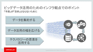 Copyright © 2016 Oracle and/or its affiliates. All rights reserved. |
ビッグデータ活用のためのインフラ観点でのポイント
7
「手段」が「目的」とならないために
データを集約する
データ活用の幅を広げる
テクノロジーの恩恵を
活用する
 