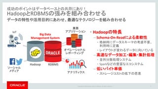 Copyright © 2016 Oracle and/or its affiliates. All rights reserved. |
業務
アプリケーション
オペレーショナル
レポーティング
RDBMS
成功のポイントはデータベースとの共存にあり！
HadoopとRDBMSの強みを組み合わせる
データの特性や活用目的にあわせ、最適なテクノロジーを組み合わせる
ソーシャル
メディア
IoT
73°
Big Data
Management System
Hadoop
アナリティクス
• Hadoopの特長
– Schema-On-Readによる柔軟性
• 格納時にデータスキーマの考慮不要、
利用時に定義
• レイアウトが変わるデータに向いている
– 高速なデータ加工・編集・集計処理
• 並列分散処理システム
• Sparkなどの豊富なエコシステム
– 低いバイト単価
• ストレージコストの低下の恩恵
9
 