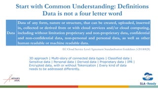 Start with Common Understanding: Definitions
Data is not a four letter word
EC Cloud Service Level Agreement Standardisation Guidelines (v20140828)
3D approach | Multi-story of connected data types | Classified data |
Sensitive data | Personal data | Derived data | Proprietary data | IPR |
Encrypted data, with or without Tokenization | Every kind of data
needs to be addressed differently.
Data
Data of any form, nature or structure, that can be created, uploaded, inserted
in, collected or derived from or with cloud services and/or cloud computing,
including without limitation proprietary and non-proprietary data, confidential
and non-confidential data, non-personal and personal data, as well as other
human readable or machine readable data.
 
