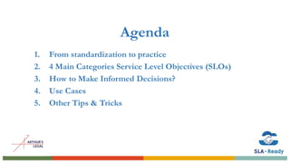 Agenda
1. From standardization to practice
2. 4 Main Categories Service Level Objectives (SLOs)
3. How to Make Informed Decisions?
4. Use Cases
5. Other Tips & Tricks
 