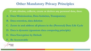 Other Mandatory Privacy Principles
If one obtains, collects, create or derives any personal data, then:
A. Data Minimization, Data Isolation, Transparency
B. Data retention, data deletion
C. Zoom in and address all phases in the (Personal) Data Life Cycle
D. Data is dynamic (quantum data computing principle)
E. Data Encryption by Default
F. Be Accountable
 