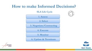 How to make Informed Decisions?
SLA Life Cycle
1. Assess
2. Select
3. Negotiate/Contracting
4. Execute
5. Monitor
6. Update & Terminate
 