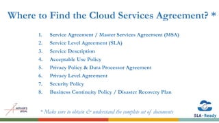 Where to Find the Cloud Services Agreement? *
1. Service Agreement / Master Services Agreement (MSA)
2. Service Level Agreement (SLA)
3. Service Description
4. Acceptable Use Policy
5. Privacy Policy & Data Processor Agreement
6. Privacy Level Agreement
7. Security Policy
8. Business Continuity Policy / Disaster Recovery Plan
* Make sure to obtain & understand the complete set of documents
 