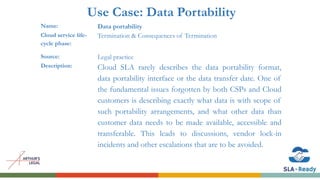 Use Case: Data Portability
Name: Data portability
Cloud service life-
cycle phase:
Termination & Consequences of Termination
Source: Legal practice
Description: Cloud SLA rarely describes the data portability format,
data portability interface or the data transfer date. One of
the fundamental issues forgotten by both CSPs and Cloud
customers is describing exactly what data is with scope of
such portability arrangements, and what other data than
customer data needs to be made available, accessible and
transferable. This leads to discussions, vendor lock-in
incidents and other escalations that are to be avoided.
 