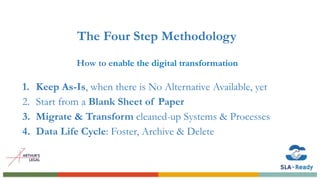 The Four Step Methodology
How to enable the digital transformation
1. Keep As-Is, when there is No Alternative Available, yet
2. Start from a Blank Sheet of Paper
3. Migrate & Transform cleaned-up Systems & Processes
4. Data Life Cycle: Foster, Archive & Delete
 