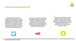 125
Trends and developments III
Source: http://www.adformatie.nl/nieuws/twitter-lanceert-first-view-24-uur-take-over-met-v...