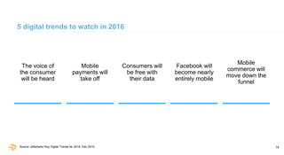 14
5 digital trends to watch in 2016
The voice of
the consumer
will be heard
Mobile
payments will
take off
Consumers will
...