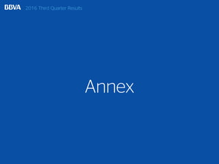 2016 Third Quarter Results
Annex
 