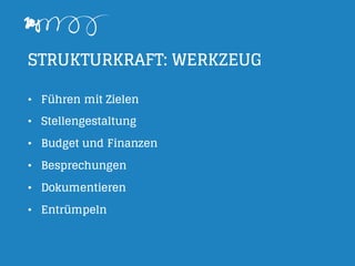 STRUKTURKRAFT: WERKZEUG
• Führen mit Zielen
• Stellengestaltung
• Budget und Finanzen
• Besprechungen
• Dokumentieren
• Entrümpeln
 