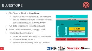 24
● BlueStore = Block + NewStore
– key/value database (RocksDB) for metadata
– all data written directly to raw block device(s)
– can combine HDD, SSD, NVMe, NVRAM
● Full data checksums (crc32c, xxhash)
● Inline compression (zlib, snappy, zstd)
● ~2x faster than FileStore
– better parallelism, efficiency on fast devices
– no double writes for data
– performs well with very small SSD journals
BLUESTORE
BlueStore
BlueFS
RocksDB
BlockDeviceBlockDeviceBlockDevice
BlueRocksEnv
data metadata
Allocator
ObjectStore
Compressor
OSD
 