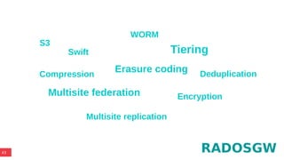 43
S3
Swift
Erasure coding
Multisite federation
Multisite replication
WORM
Encryption
Tiering
Deduplication
RADOSGW
Compression
 