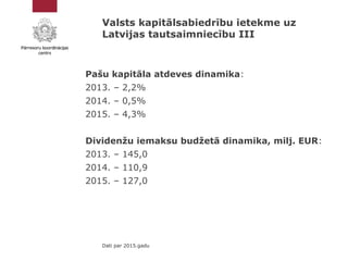 Valsts kapitālsabiedrību ietekme uz
Latvijas tautsaimniecību III
Pašu kapitāla atdeves dinamika:
2013. – 2,2%
2014. – 0,5%...