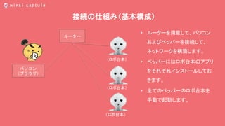接続の仕組み（基本構成）
ルーター
パソコン
（ブラウザ）
• ルーターを用意して、パソコン
およびペッパーを接続して、
ネットワークを構築します。
• ペッパーにはロボ台本のアプリ
をそれぞれインストールしてお
きます。
• 全てのペッパーのロボ台本を
手動で起動します。
（ロボ台本）
（ロボ台本）
（ロボ台本）
 