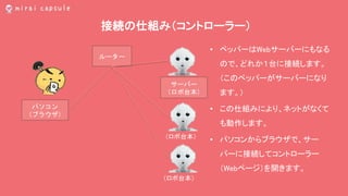 接続の仕組み（コントローラー）
ルーター
パソコン
（ブラウザ）
• ペッパーはWebサーバーにもなる
ので、どれか１台に接続します。
（このペッパーがサーバーになり
ます。）
• この仕組みにより、ネットがなくて
も動作します。
• パソコンからブラウザで、サー
バーに接続してコントローラー
（Webページ）を開きます。
（ロボ台本）
（ロボ台本）
サーバー
（ロボ台本）
 