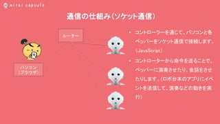 通信の仕組み（ソケット通信）
ルーター
パソコン
（ブラウザ）
• コントローラーを通じて、パソコンと各
ペッパーをソケット通信で接続します。
（JavaScript）
• コントローターから命令を送ることで、
ペッパーに演奏させたり、会話をさせ
たりします。（ロボ台本のアプリにイベ
ントを送信して、演奏などの動きを実
行）
 