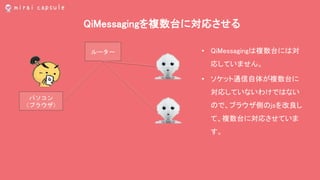 QiMessagingを複数台に対応させる
パソコン
（ブラウザ）
• QiMessagingは複数台には対
応していません。
• ソケット通信自体が複数台に
対応していないわけではない
ので、ブラウザ側のjsを改良し
て、複数台に対応させていま
す。
ルーター
 