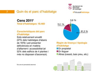 #PlaLocalHabitatgeQuin és el parc d’habitatgeQuin és el parc d’habitatge
Cens 20111
Total d’habitatges: 18.460
Característiques del parc
d’habitatge
Està relativament envellit
(37% dels habitatges d’abans
de 1970) i pot presentar
deficiències en matèria
d’aïllament i accessibilitat (el
52% dels edificis de 4 plantes i
més no disposen d’ascensor).
Règim de tinença i tipologia
d’habitatge
En propietat	
En lloguer 	
Altres (cessió, baix preu, etc.)	
81,3 %
15,1 %
3,6 %
1
Els cens té periodicitat decennal
7
 