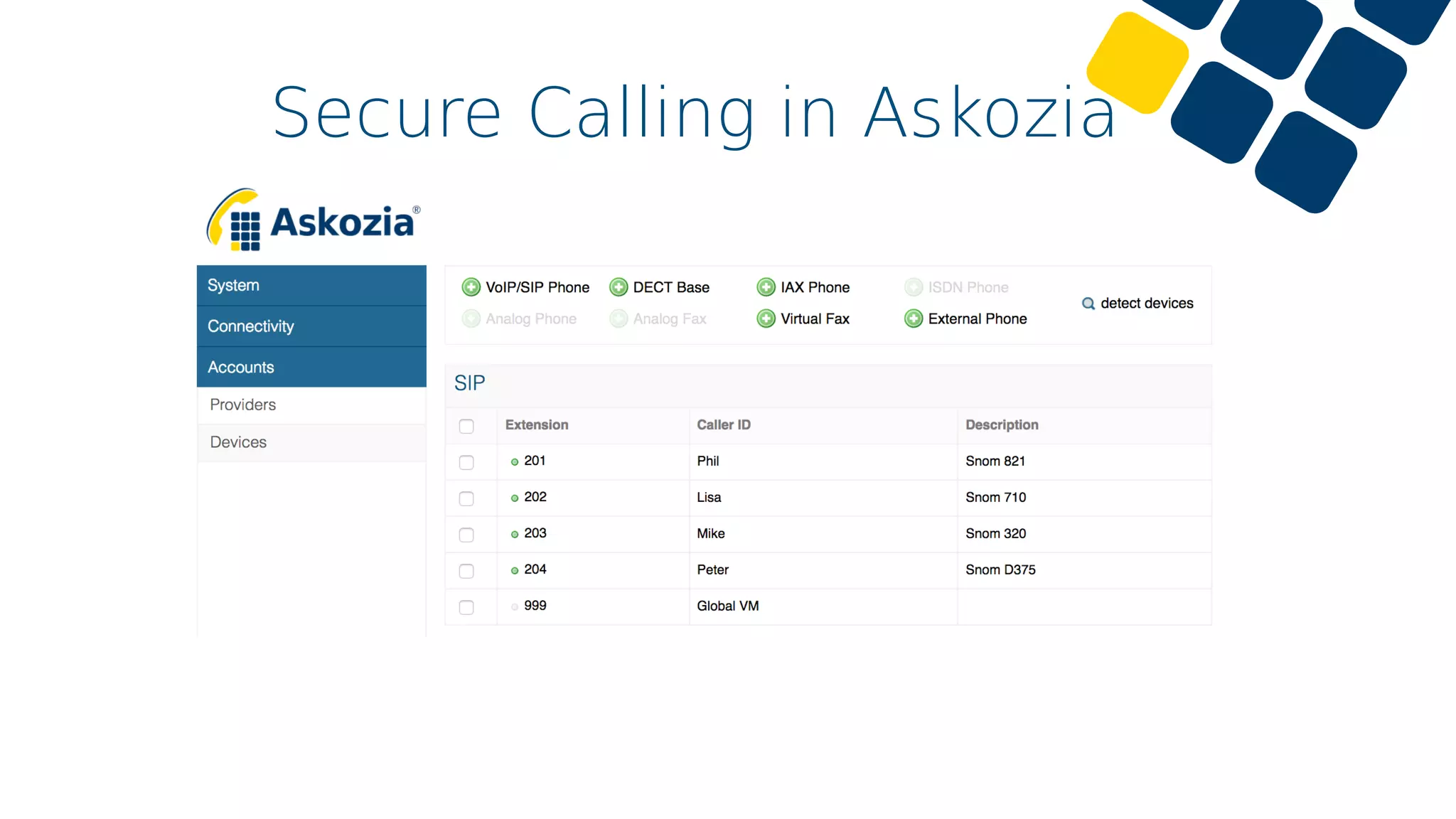 Secure Calling in Askozia
 
