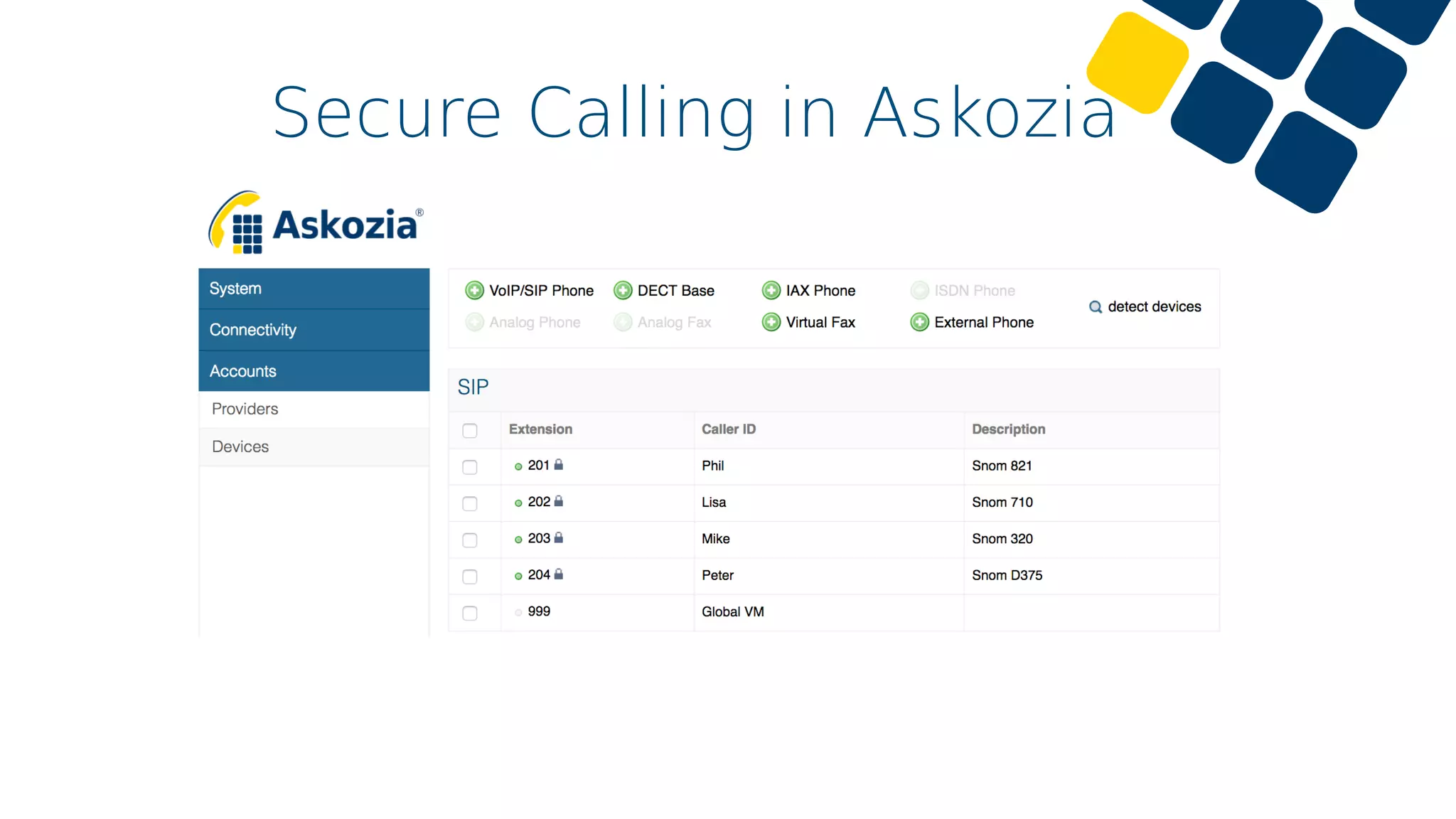Secure Calling in Askozia
 