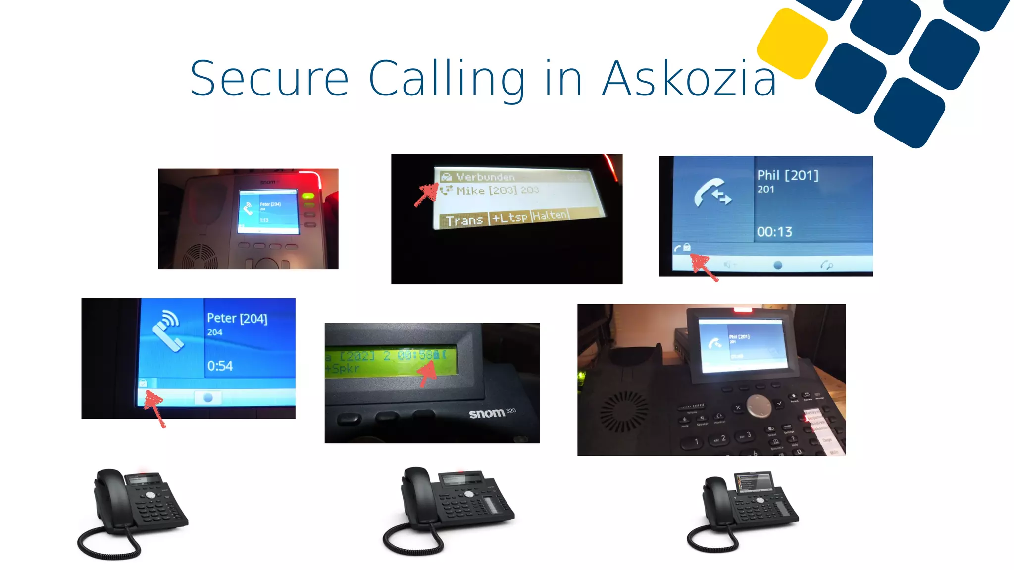 Secure Calling in Askozia
 