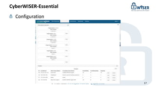 CyberWISER-Essential
© WISER 2016 www.cyberwiser.eu - @cyberwiser 17
Configuration
 