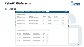 CyberWISER-Essential
© WISER 2016 www.cyberwiser.eu - @cyberwiser 20
Testing
 