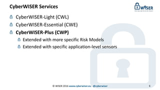 CyberWISER Services
© WISER 2016 www.cyberwiser.eu - @cyberwiser 6
CyberWISER-Light (CWL)
CyberWISER-Essential (CWE)
CyberWISER-Plus (CWP)
Extended with more specific Risk Models
Extended with specific application-level sensors
 