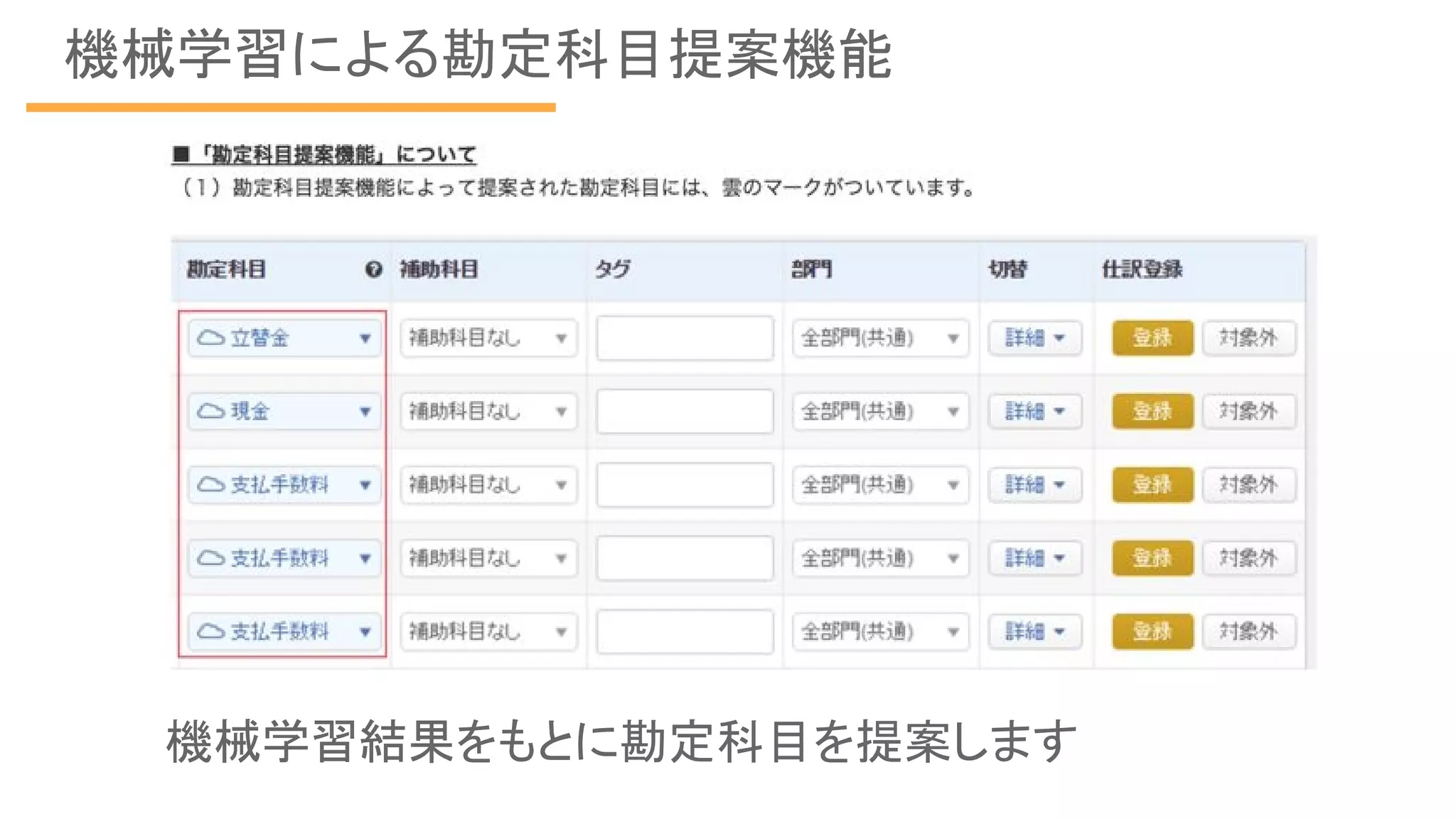 機械学習による勘定科目提案機能
機械学習結果をもとに勘定科目を提案します
 