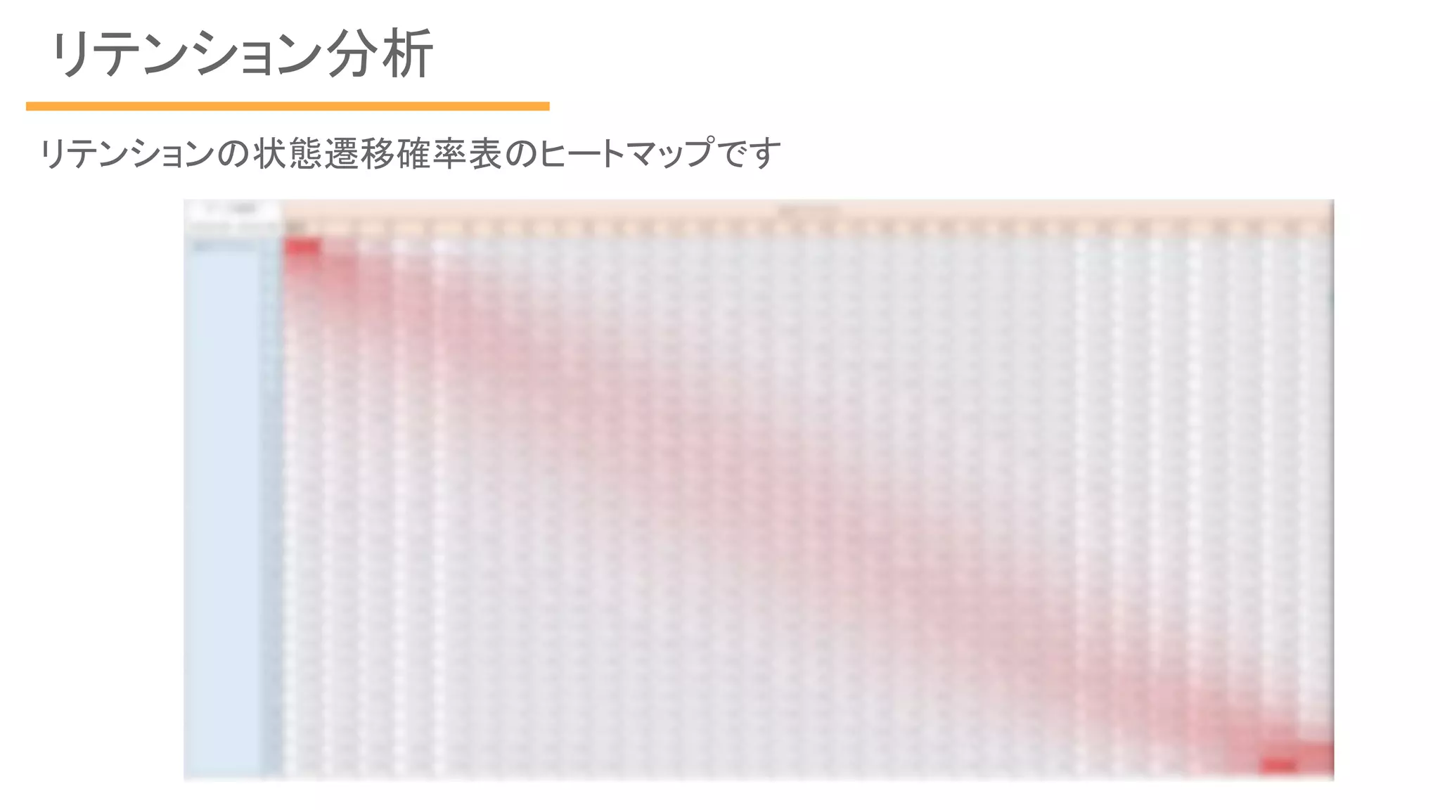 リテンション分析
リテンションの状態遷移確率表のヒートマップです
 
