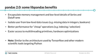 pandas 2.0: some libpandas benefits
October 26, 2016
• Encapsulate memory management and low-level details of Series and
D...