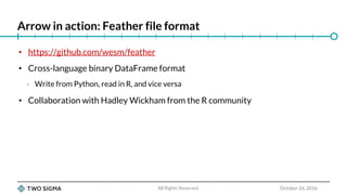 Arrow in action: Feather file format
October 26, 2016All Rights Reserved
• https://github.com/wesm/feather
• Cross-languag...