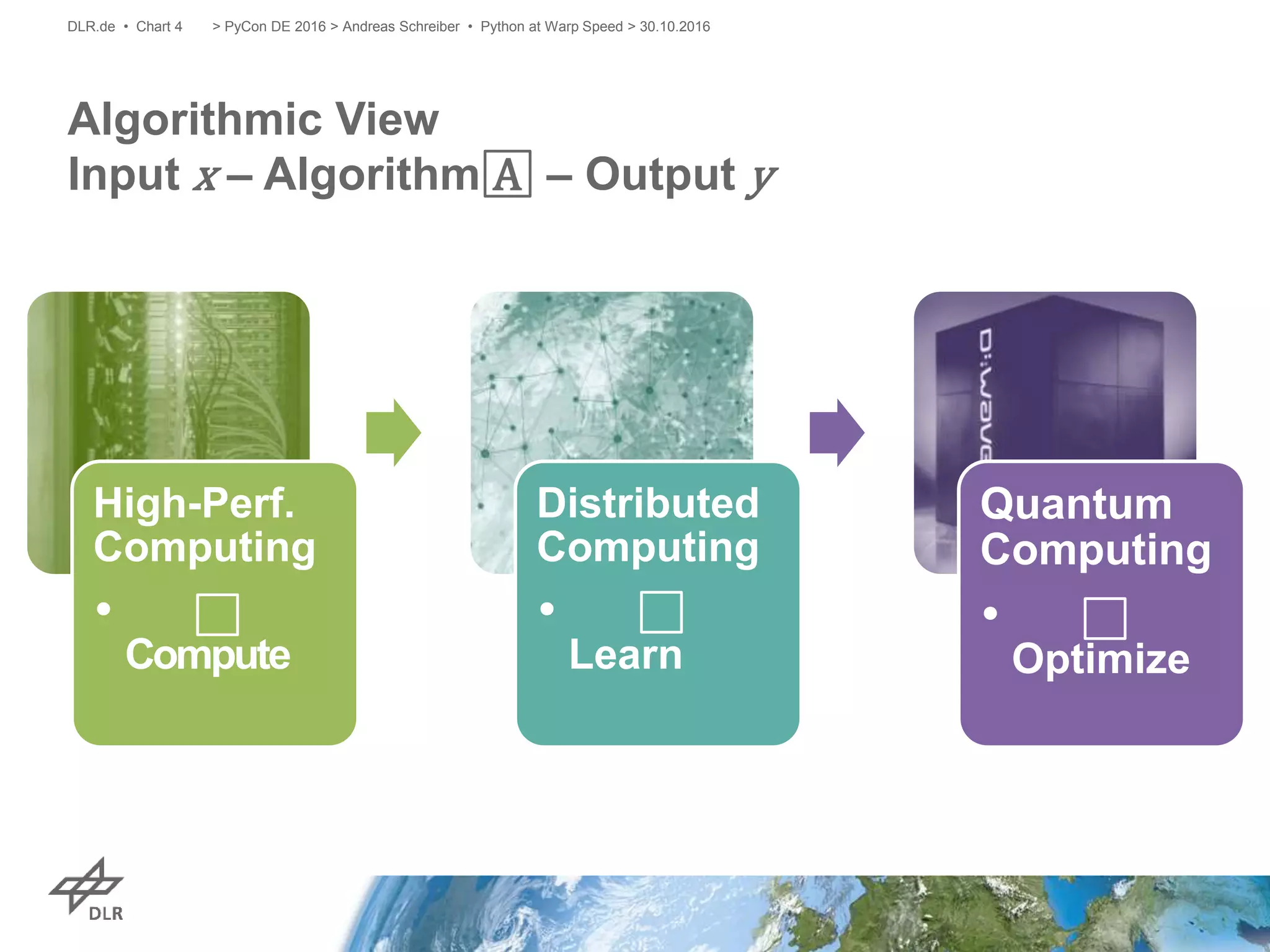 Algorithmic View
Input x – Algorithm A – Output y
> PyCon DE 2016 > Andreas Schreiber • Python at Warp Speed > 30.10.2016DLR.de • Chart 4
High-Perf.
Computing
•
Compute
Distributed
Computing
•
Learn
Quantum
Computing
•
Optimize
 