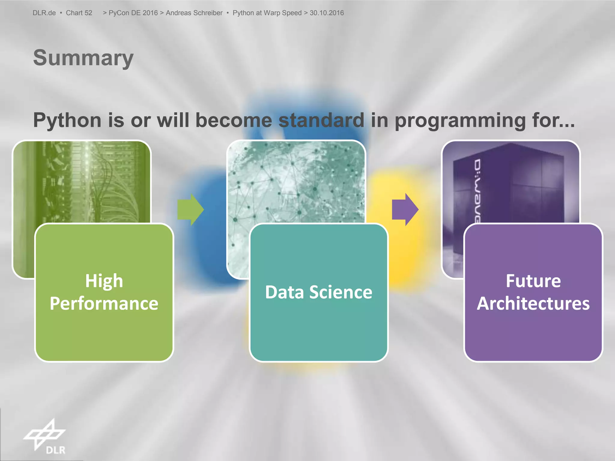 Summary
> PyCon DE 2016 > Andreas Schreiber • Python at Warp Speed > 30.10.2016DLR.de • Chart 52
High
Performance
Data Science
Future
Architectures
Python is or will become standard in programming for...
 