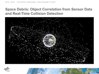 Space Debris: Object Correlation from Sensor Data
and Real-Time Collision Detection
> PyCon DE 2016 > Andreas Schreiber • Python at Warp Speed > 30.10.2016DLR.de • Chart 24
 