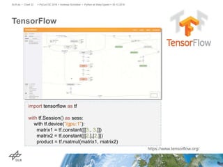 TensorFlow
> PyCon DE 2016 > Andreas Schreiber • Python at Warp Speed > 30.10.2016DLR.de • Chart 32
import tensorflow as tf
with tf.Session() as sess:
with tf.device("/gpu:1"):
matrix1 = tf.constant([[3., 3.]])
matrix2 = tf.constant([[2.],[2.]])
product = tf.matmul(matrix1, matrix2)
https://www.tensorflow.org/
 