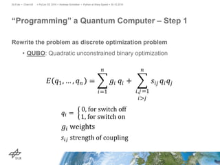Rewrite the problem as discrete optimization problem
• QUBO: Quadratic unconstrained binary optimization
“Programming” a Quantum Computer – Step 1
> PyCon DE 2016 > Andreas Schreiber • Python at Warp Speed > 30.10.2016DLR.de • Chart 43
𝐸 𝑞1, … , 𝑞 𝑛 = 𝑔𝑖
𝑛
𝑖=1
𝑞𝑖 + 𝑠𝑖𝑗 𝑞𝑖 𝑞𝑗
𝑛
𝑖,𝑗=1
𝑖>𝑗
 