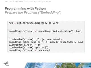 Programming with Python
Prepare the Problem (“Embedding”)
> PyCon DE 2016 > Andreas Schreiber • Python at Warp Speed > 30.10.2016DLR.de • Chart 49
hwa = get_hardware_adjacency(solver)
embeddings[eIndex] = embedding.find_embedding(J, hwa)
h_embedded[eIndex], j0, jc, new_embed =
embedding.embed_problem(h, J, embeddings[eIndex], hwa)
J_embedded[eIndex] = jc
J_embedded[eIndex].update(j0)
embeddings[eIndex] = new_embed
 
