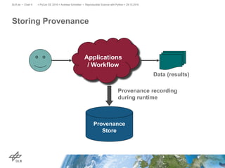 Reproducible Science with Python | PPTX
