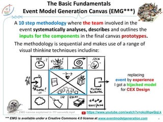 201610 Building a Wow Customer Experience using Event Model Generation ...