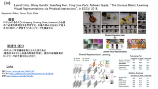 Lerrel Pinto, Dhiraj Gandhi, Yuanfeng Han, Yong-Lee Park, Abhinav Gupta, “The Curious Robot: Learning
Visual Representations via Physical Interactions”, in ECCV, 2016.	
【20】	
Keywords: Robot, Grasp, Push, Poke	
新規性・差分	
概要	
ロボットの各タスク (Grasping, Pushing, Poke, Inariance)から操
作に必要な表現方法を学習する．共通の重みや分岐して各タ
スクに特化した学習を行うネットワークを構成する．	
・ロボットに学習機構を取り入れた例である．	
・複数のタスクから共通の特徴を学習し，識別や画像検索の
ネットワークの性能を向上させた．	
Links	
論文 https://arxiv.org/abs/1604.01360	
ポスター http://www.eccv2016.org/files/posters/S-1B-05.pdf	
著者 http://www.cs.cmu.edu/~lerrelp/	
 