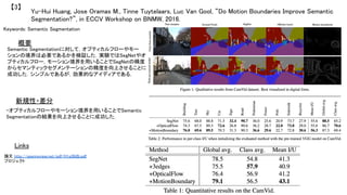 Yu-Hui Huang, Jose Oramas M., Tinne Tuytelaars, Luc Van Gool, “Do Motion Boundaries Improve Semantic
Segmentation?”, in ECCV Workshop on BNMW, 2016.	
【3】	
Keywords: Semantic Segmentation	
新規性・差分	
概要	
Semantic Segmentationに対して，オプティカルフローやモー
ションの境界は必要であるかを検証した．実験ではSegNetやオ
プティカルフロー，モーション境界を用いることでSegNetの精度
からセマンティックセグメンテーションの精度を向上させることに
成功した．シンプルであるが，効果的なアイディアである．	
・オプティカルフローやモーション境界を用いることでSemantic
Segmentationの結果を向上させることに成功した．	
Links	
論文 http://openreview.net/pdf/H1q36jBj.pdf	
プロジェクト 	
 