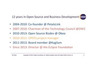 12	years	in	Open	Source	and	Business	Development	
•  2004-2010:	Co-founder	@	PetalsLink	
•  2007-2010:	Chairman	of	the	Technology	Council	@OW2		
•  2010-2013:	Open	Source	Bizdev	@	Obeo	
•  2010-2012:	OPEES	project	manager		
•  2011-2013:	Board	member	@Kagilum	
•  Since	2013:	Director	@	the	Eclipse	Founda>on	
Oct	2016	 Copyright	(c)	2016,	Eclipse	Founda?on,	Inc.	Made	available	under	the	Eclipse	Public	License	1.0	 2	
 