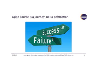 Open	Source	is	a	journey,	not	a	des>na>on	
Oct	2016	 Copyright	(c)	2016,	Eclipse	Founda?on,	Inc.	Made	available	under	the	Eclipse	Public	License	1.0	 29	
 