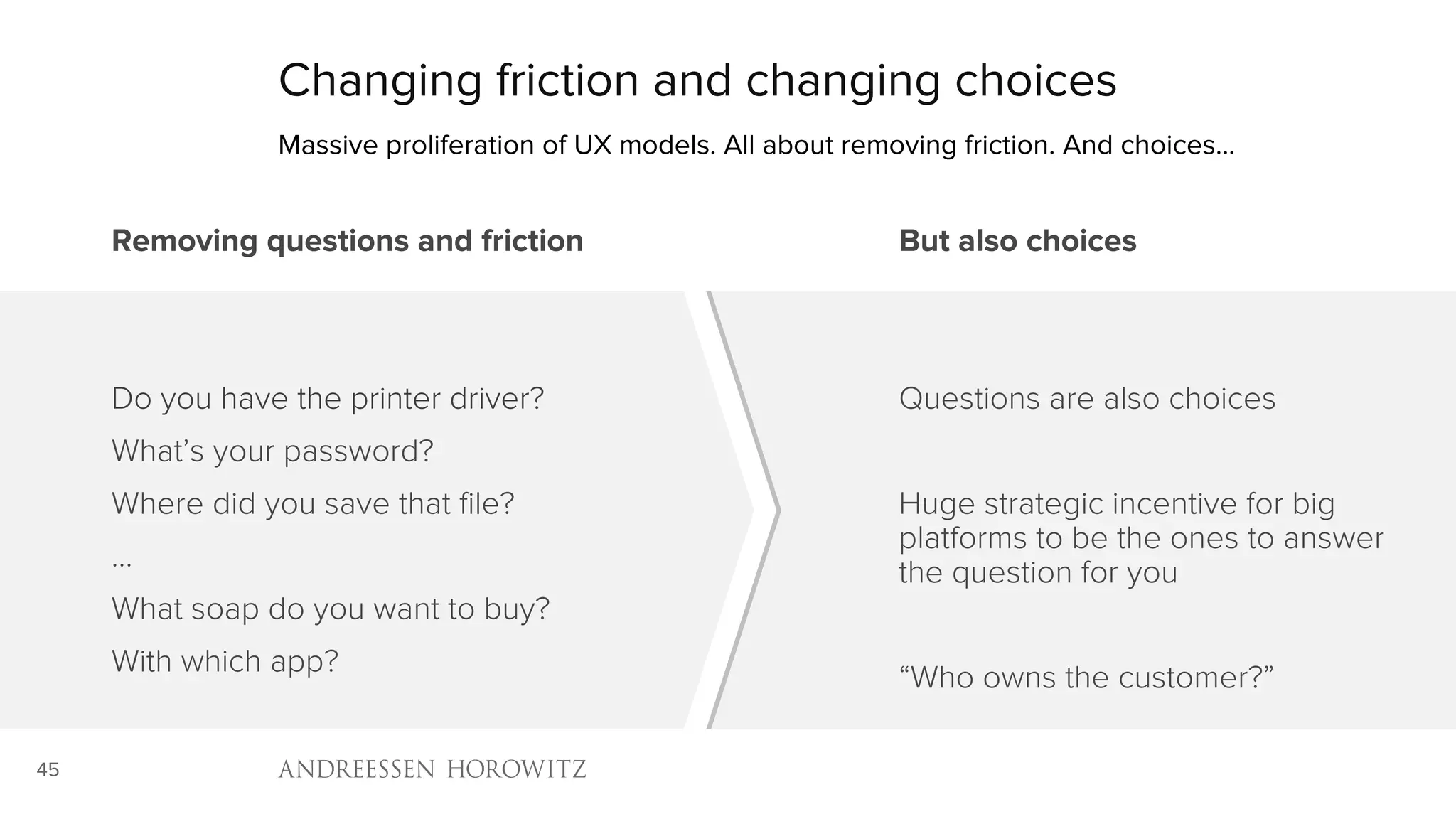 45
Changing friction and changing choices
Massive proliferation of UX models. All about removing friction. And choices…
Removing questions and friction
Do you have the printer driver?
What’s your password?
Where did you save that file?
…
What soap do you want to buy?
With which app?
But also choices
Questions are also choices
Huge strategic incentive for big
platforms to be the ones to answer
the question for you
“Who owns the customer?”
 